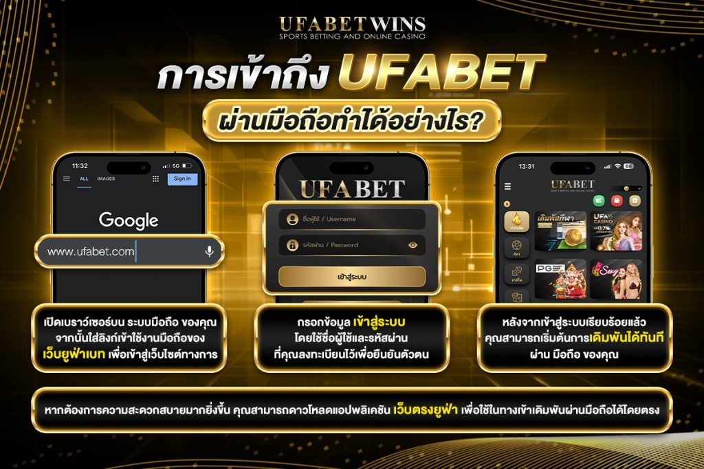 ทางเข้าufabet